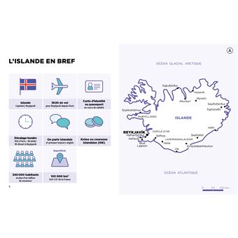 Le Guide Simplissime Islande