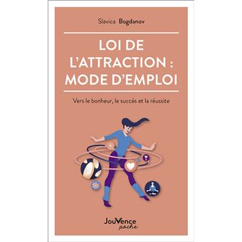 Loi de l'attraction : mode d' emploi