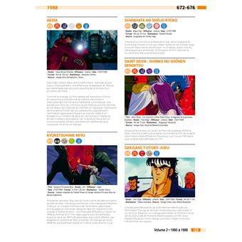 Encyclopédie des Animés 2