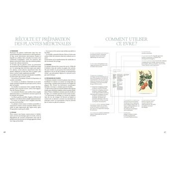 La grande encyclopédie de l'herboristerie