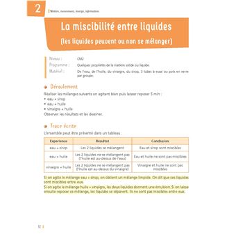 50 expériences en sciences faciles à réaliser CM + Ressources numériques