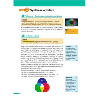 ABC Réussite Physique-Chimie 1re