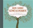 Mon arbre généalogique