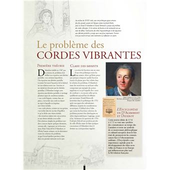 Les oscillations de Joseph Fourier