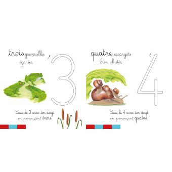 Les chiffres en creux à toucher