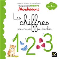 Les chiffres en creux à toucher