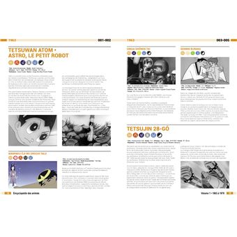 Encyclopédie des Animés 1