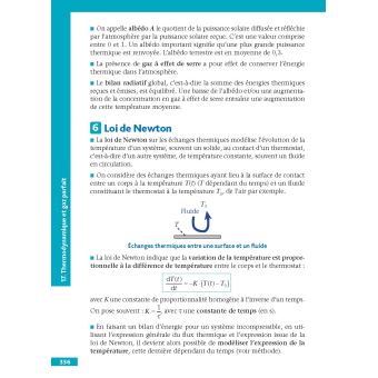 Mes Années Bac Pour réussir le jour J Spécialité Physique-Chimie Tle