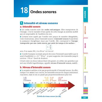 Mes Années Bac Pour réussir le jour J Spécialité Physique-Chimie Tle