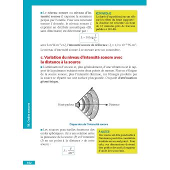 Mes Années Bac Pour réussir le jour J Spécialité Physique-Chimie Tle