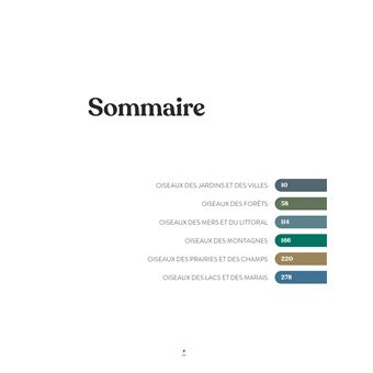 Le grand Atlas des oiseaux