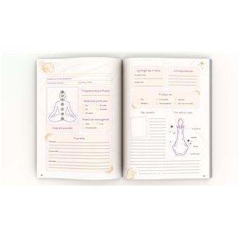 Mon journal de lithothérapie