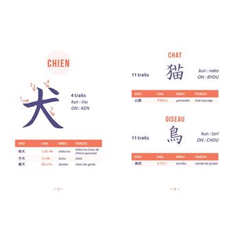 200 kanji pour débuter en japonais