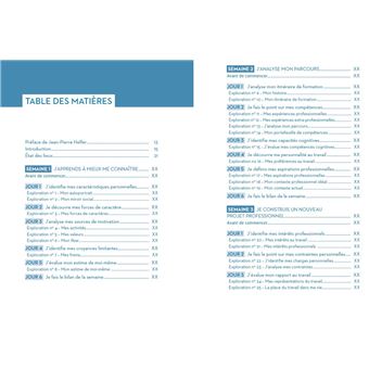 Ma reconversion professionnelle - 5 Semaines pour me réorienter