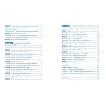 Ma reconversion professionnelle - 5 Semaines pour me réorienter