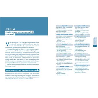 Ma reconversion professionnelle - 5 Semaines pour me réorienter