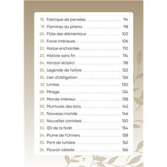 Connexion avec tes guides - Comprendre et harmoniser tes énergies