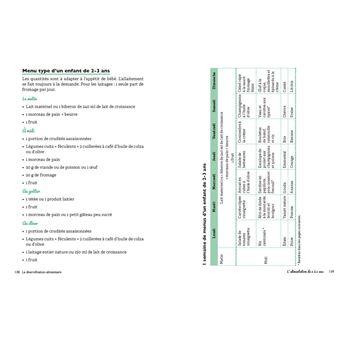 Ma P'tite famille - La diversification alimentaire de 4 à 36 mois
