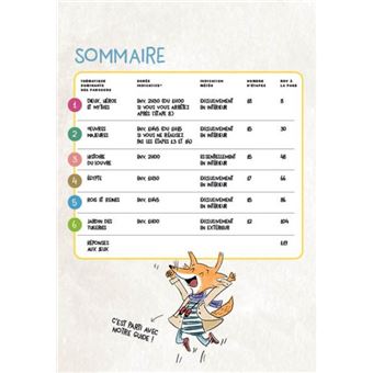 Des jeux de piste pour explorer le Louvre en famille