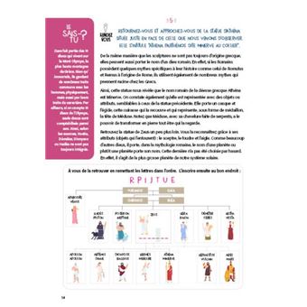 Des jeux de piste pour explorer le Louvre en famille