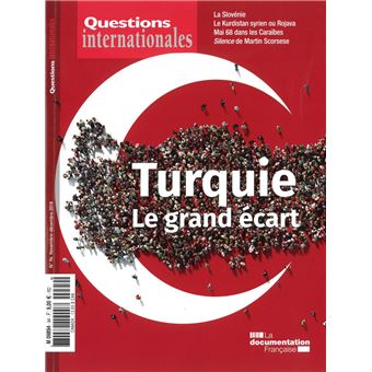 La Turquie : le grand écart