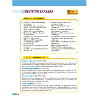 ABC Réussite Histoire Géographie 1re