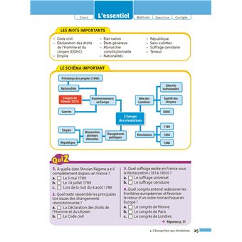 ABC Réussite Histoire Géographie 1re