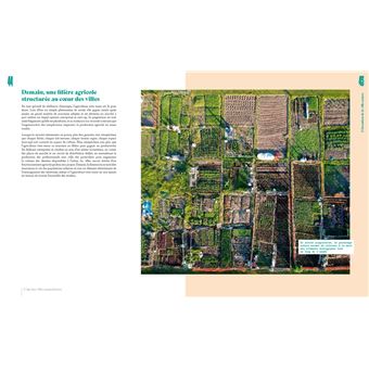 Les villes de demain