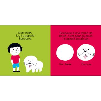 Tout ce que je sais sur les chiens