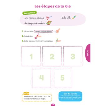 Mes activités Montessori - 25 expériences pour explorer le monde