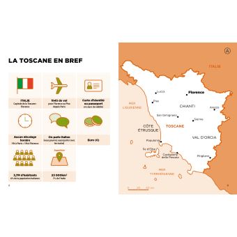 Le Guide Simplissime Toscane