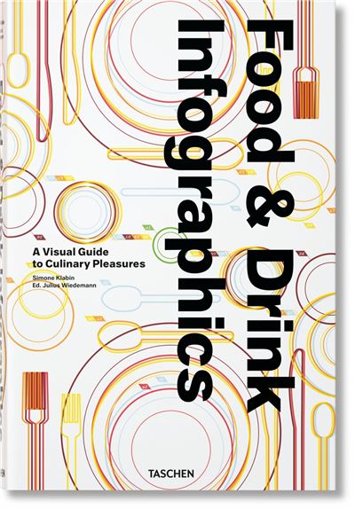 Food & Drink Infographics. A Visual Guide to Culinary Pleasures - Simone Klabin - relié