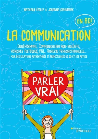 La Communication En Bd Enn Agramme Communication Non Violente Principes Tolt Ques Pnl