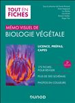 Mémo visuel de biologie végétale