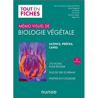 Mémo visuel de biologie végétale