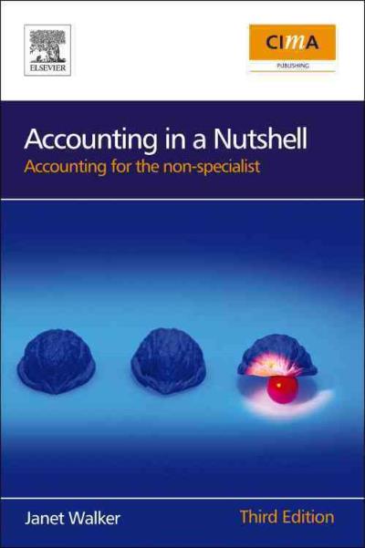 Accounting in a nutshell