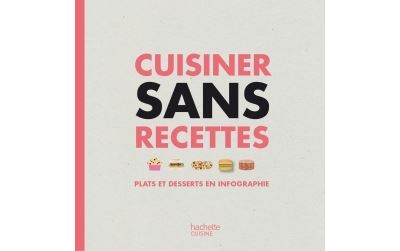 Cuisiner sans recettes