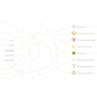 Abeilles mellifères sauvages