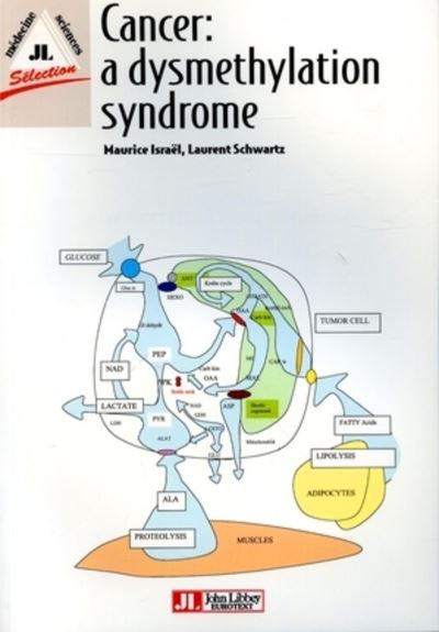 Cancer:a dysmethylation syndrome.