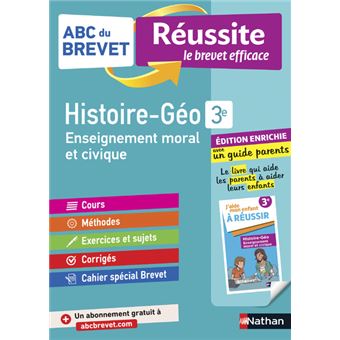 Idea Of Abc numero histoire geographie PDF