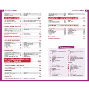 Guide du Routard Isère, Alpes du Sud 2022/23