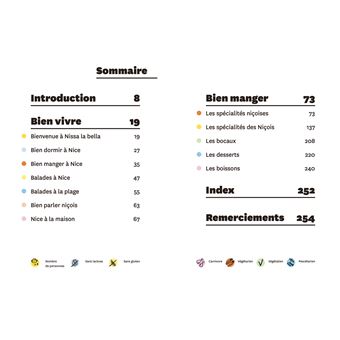 Bien manger, bien vivre avec les Niçois