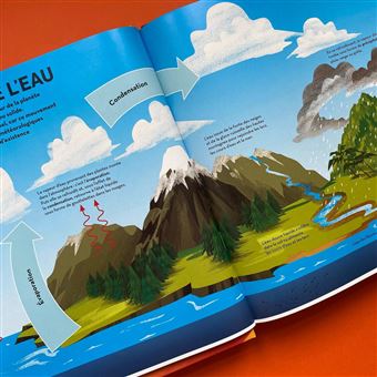 Construis ta planète Terre