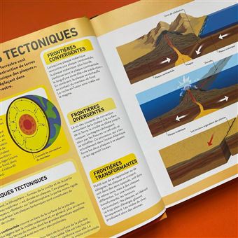 Construis ta planète Terre