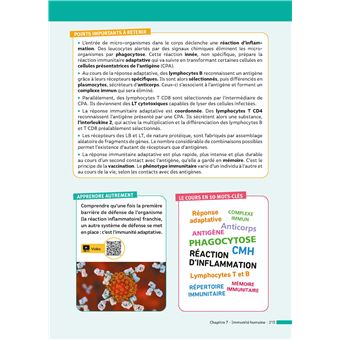 ABC Réussite Sciences et Vie de la Terre 1re