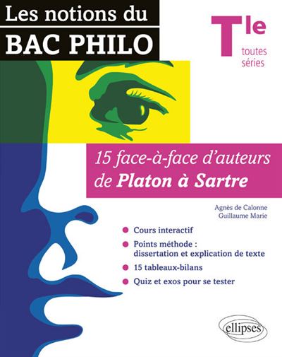 Les notions du BAC philo en débat