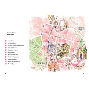 Milan à pied - Curiosités et petites découvertes