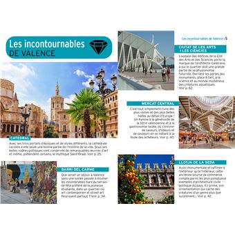 Guide un Grand Week-end Valence