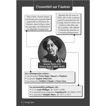 Bibliocollège - Le chêne parlant, George Sand