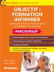 Objectif : formation infirmier en IFSI avec Parcoursup
